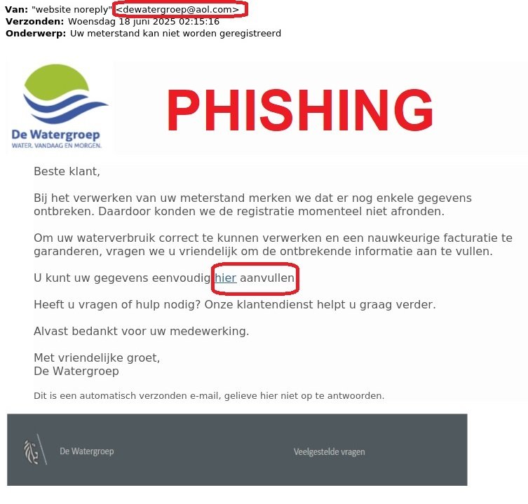 phishing