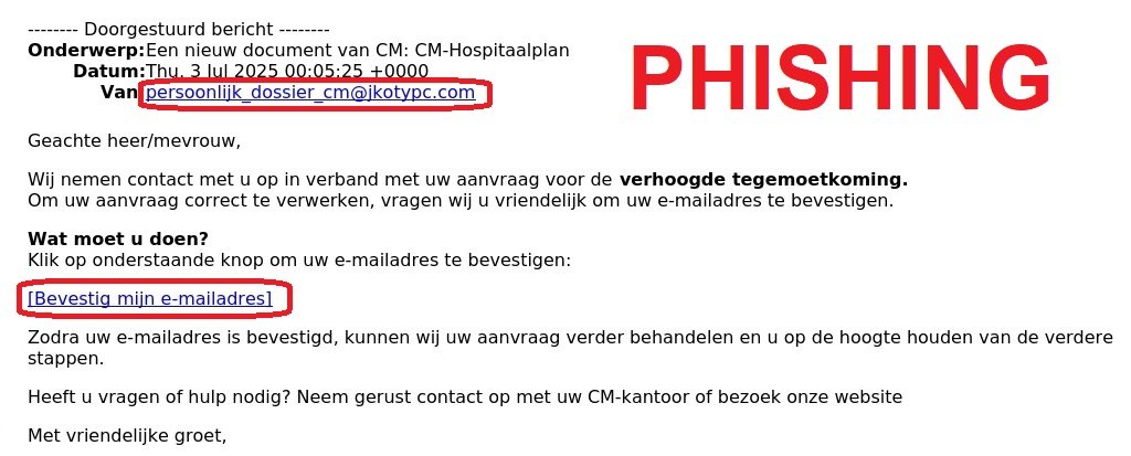 CM Phishing