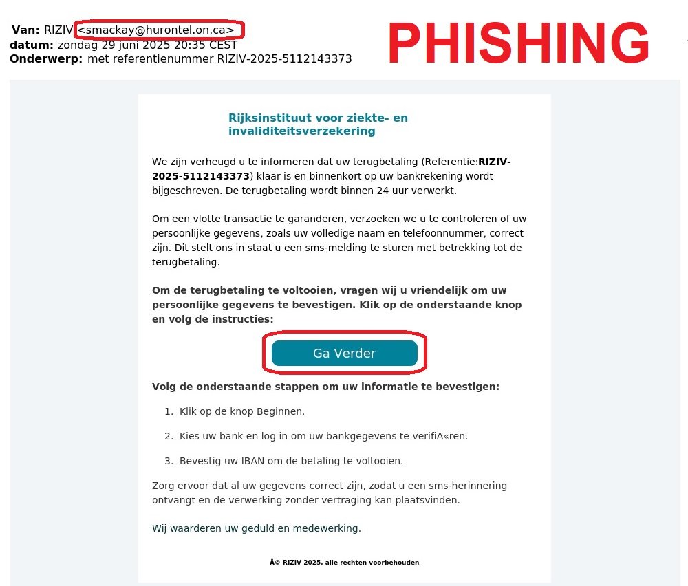 phishing RIZIV