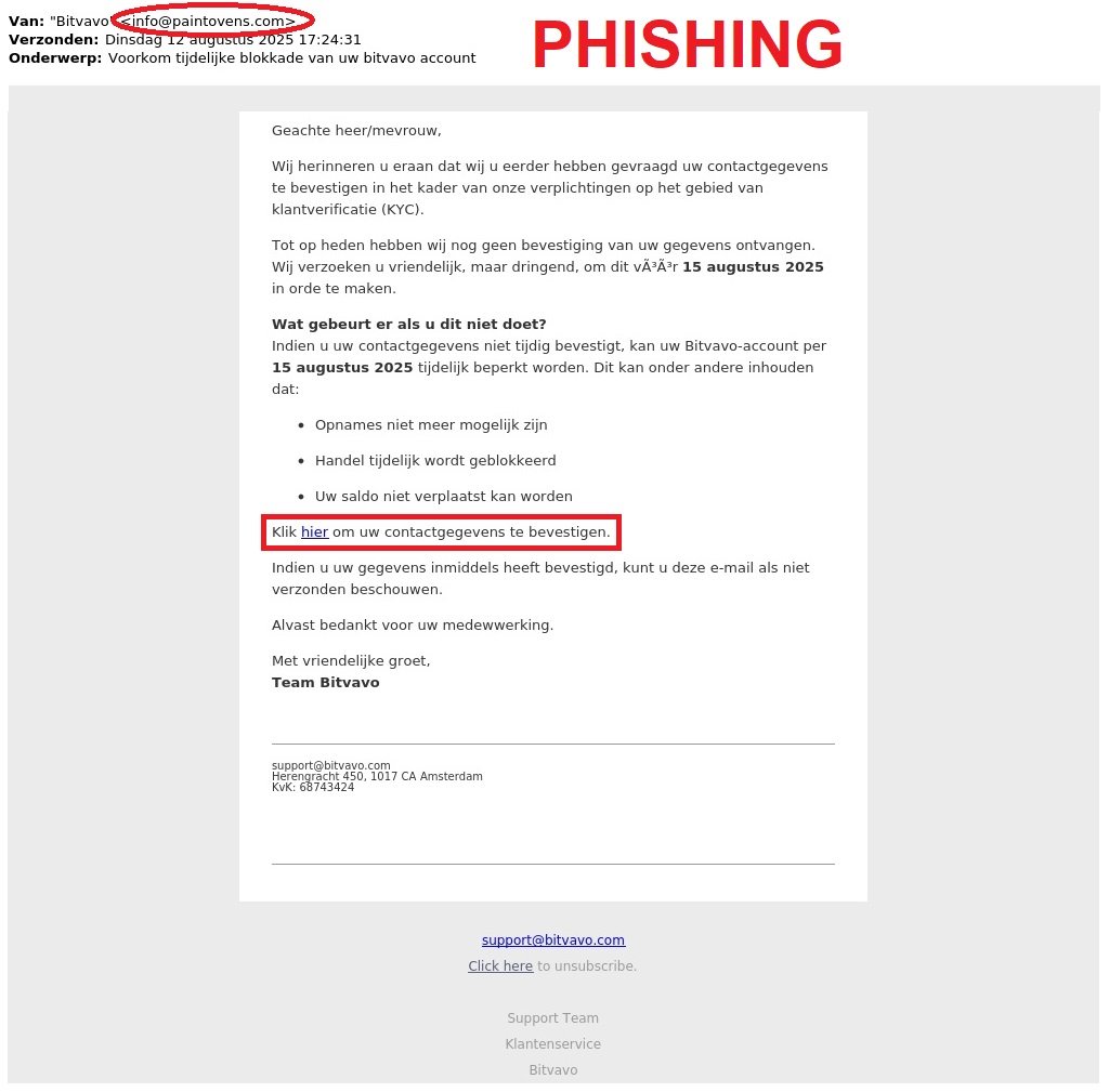 phishing bitvavo